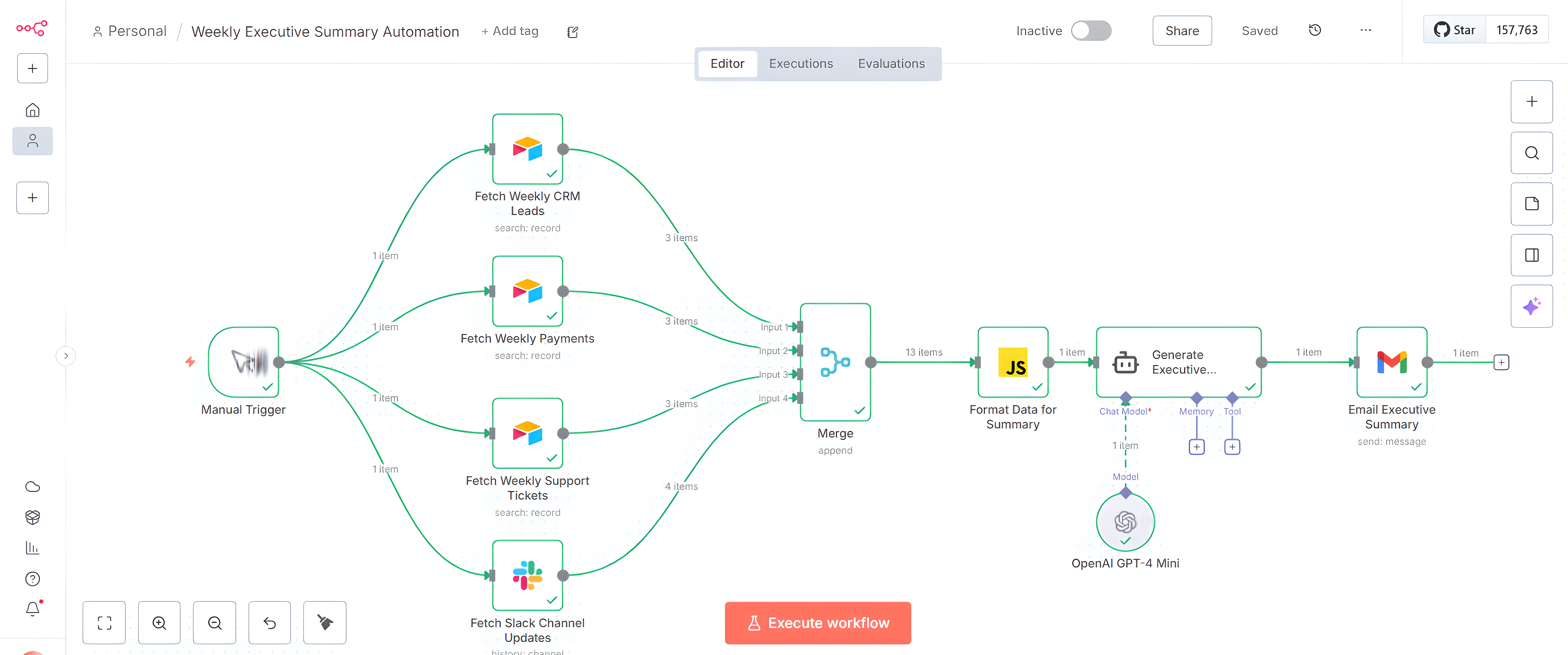 Automist Labs — We Automate. You Dominate.